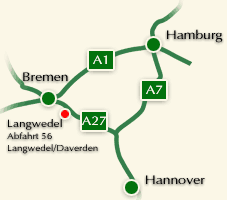 &Uuml;bersicht